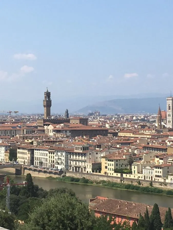 Frassinella Benci Palace location