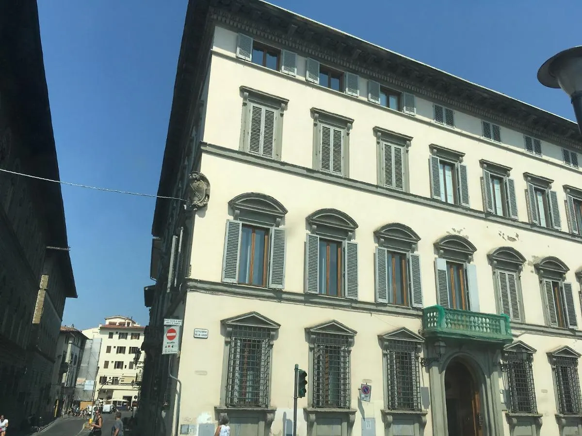 Frassinella Benci Palace فلورنس 0*,  إيطاليا